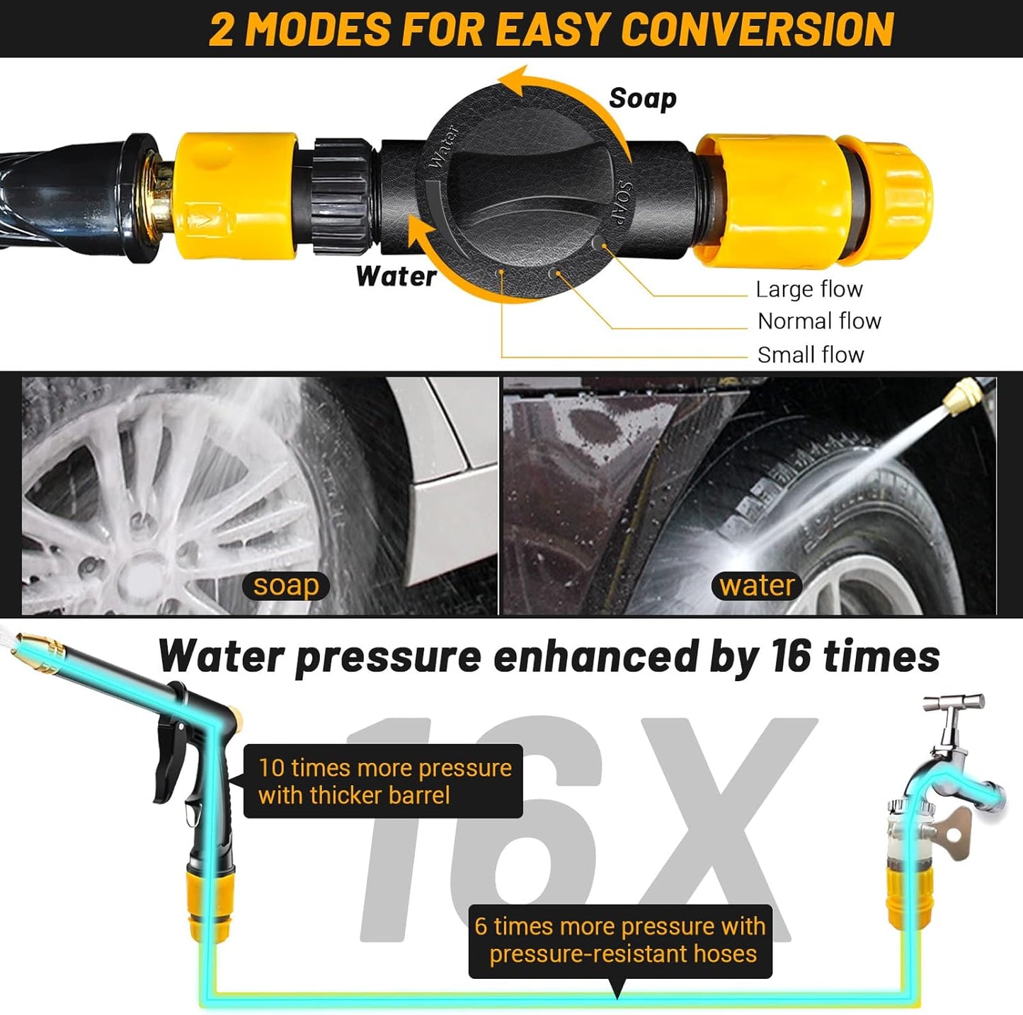 🔥Hot Sales 60% OFF💦Powerful High-Pressure Home Car Wash & Garden Sprayer