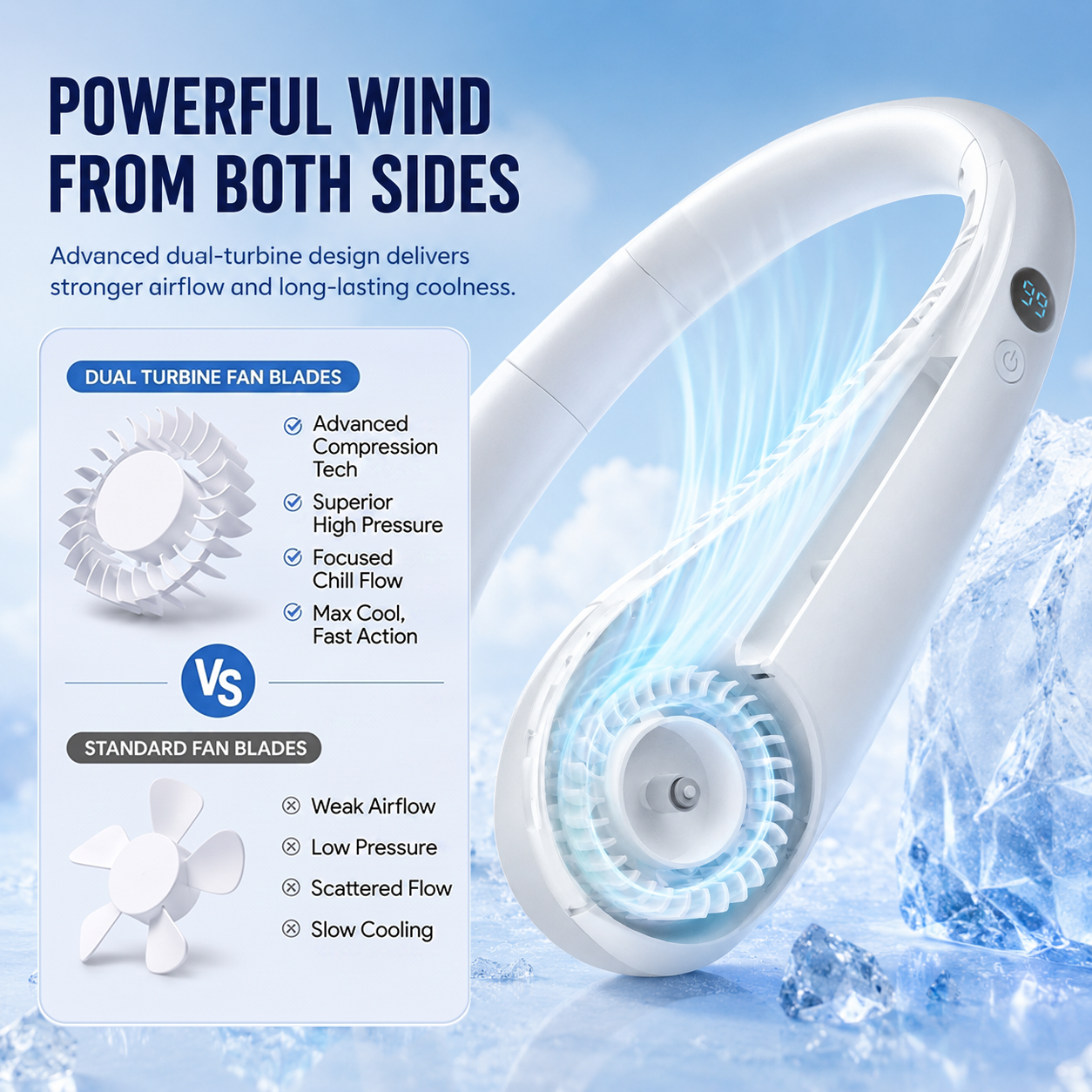 🥳2026 HOT SALE🥳💞50K+ SOLD!🍃💨 50% OFF! Neck Air Conditioner Fan – Ultra‑quiet, 360° rotating, Hands‑free cooling, long battery. 😎🌬️